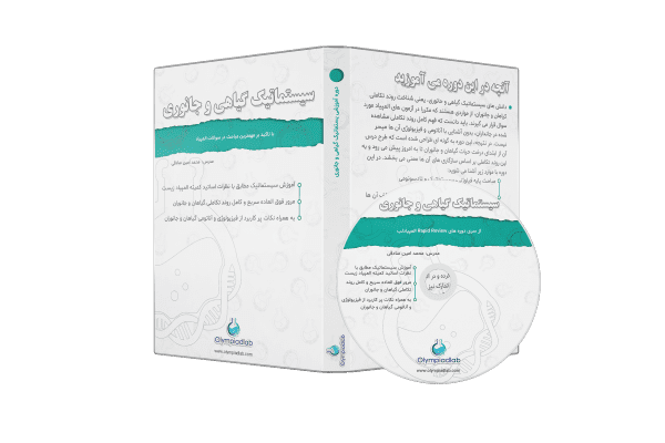 Systematics Rapid Review - Olympiadlab - trans Systematics Rapid Review - Olympiadlab - trans