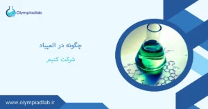 چگونه در المپیاد شرکت کنیم